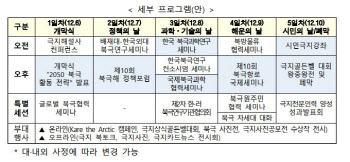 다가올 북극시대 ‘2050 새 북극협력’ 모색한다