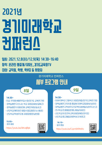 '경기미래학교 성과·정책 공유'…경기도교육청, 콘퍼런스 열어