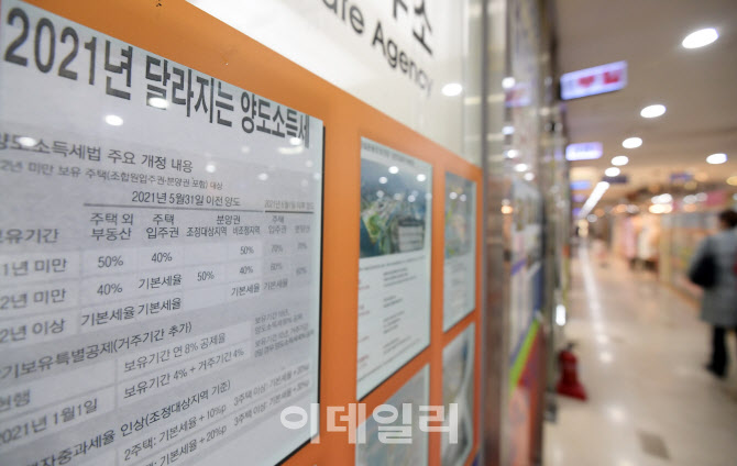 [포토]‘12억 이하’ 1주택자 양도세 비과세 오늘부터…잔금청산 기준