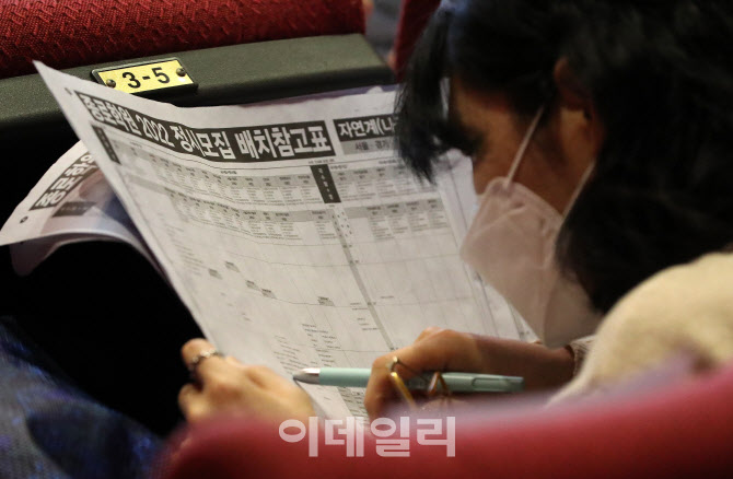 [포토]대입 합격의 길을 찾는 학부모들