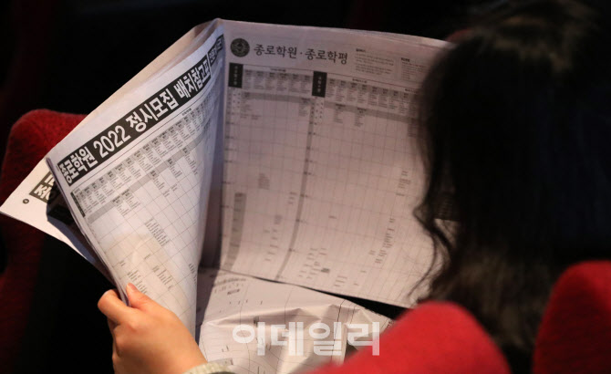 [포토]종로학원, '2022대입 정시특별전략 설명회'