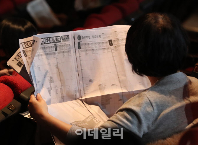 [포토]종로학원, '2022대입 정시특별전략 설명회' 개최