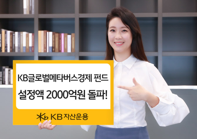 KB글로벌메타버스경제펀드 설정액 2000억원 돌파