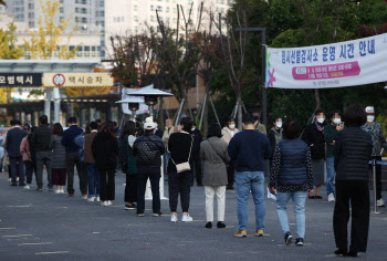 확진자 급증에 취업자수 증가폭 꺾여…고용취약계층 '한파'(종합)