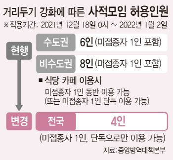 “‘불금’ 17일에는 자정 전에 헤어지세요”