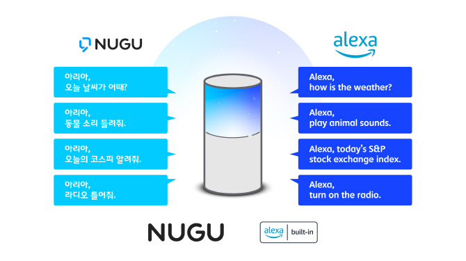 SKT, 한국어·영어 알아듣는 `NUGU 멀티 에이전트` 선봬