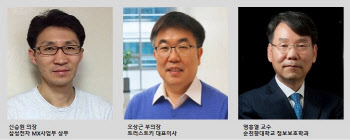 FIDO 얼라이언스, 한국워킹그룹 신임 의장에 신승원 삼성전자 상무