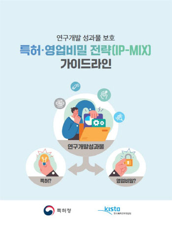 "우리 회사의 핵심기술, 어떤 방식으로 보호할까?"
