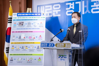 불법 투기로 주택 구매한 外人 대거 적발