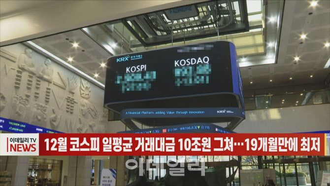 (영상)12월 코스피 일평균 거래대금 10조원 그쳐…19개월만에 최저