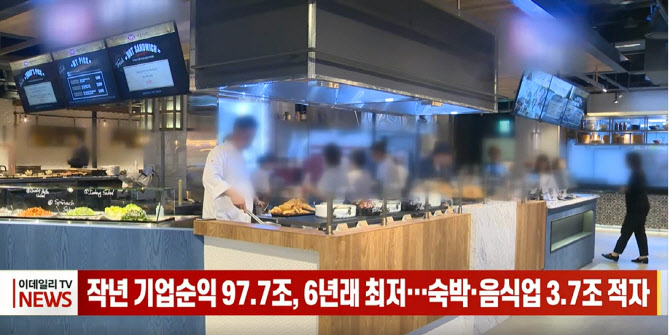 (영상)작년 기업순익 97.7조, 6년래 최저…숙박·음식업 3.7조 적자