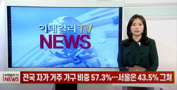 (영상)전국 자가 거주 가구 비중 57.3%…서울은 43.5% 그쳐