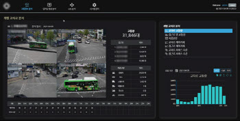 라온피플, AI 교통 데이터로 지능형 교통체계 구축
