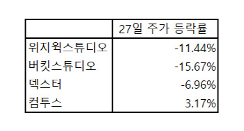 오징어게임·지옥·고요의 바다 공통점은?…개미들 곡소리