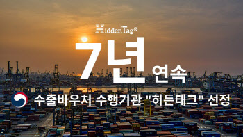 씨케이앤비, 정부 수출바우처사업 정품인증 부문 7년 연속 수행기관 선정