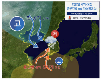 새해 첫날 강추위…2일 중부 중심 강한 눈발