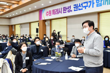 염태영 시장 “수원특례시, 다양한 지방자치 모델 만들어질 것”