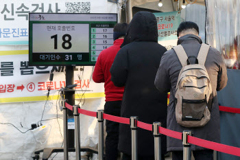 위중증 780명·이틀째 700명대, 확진 3097명…거리두기 완화하나(종합)