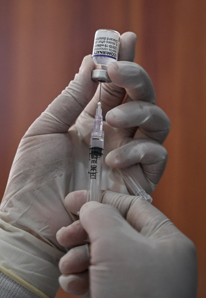 “백신 미접종자, 오미크론 감염되면 사망 위험 증가”