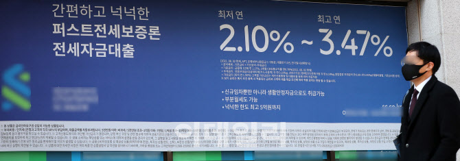 [포토]금리 상승에 영끌·빚투족 한숨만