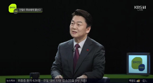 안철수 "'안일화' 못 들어봤나…윤석열 중심 단일화 없을 것"