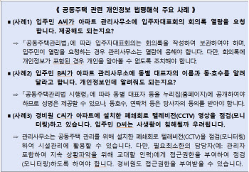 "아파트서 생기는 개인정보 문제, 이렇게 해결하세요"