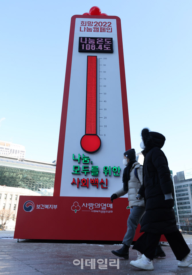 [포토]'사랑의 온도탑', 45일만에 100도 조기 달성