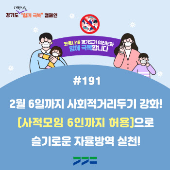 경기도내 오미크론 확진자 급증...1주일 새 2.5배↑