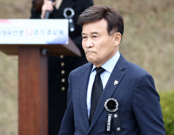 서울고검, '안익태 친일·친나치' 김원웅 불기소 항고 기각