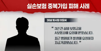 (영상)실손보험 중복보장 안되는데...중복가입 안막나? 못막나?