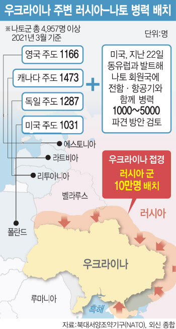 젤렌스키 우크라이나 대통령 "서방이 위기감 조장"