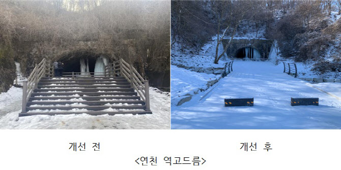 경기도, 관광지 13곳 무장애 환경 조성