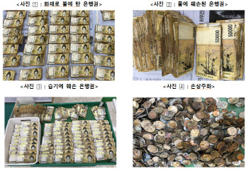 코로나에 현금사용 줄어…지난해 손상화폐 폐기량 37.2%↓