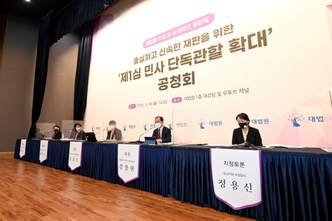 민사단독 관할 확대, 재판부 65개↑ 효과…대법 "사건적체 해결"