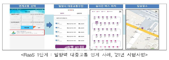 철도예매앱으로 버스노선·환승정보까지 본다
