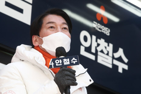 안철수, 단일화 결렬·대선완주 선언…대선판세 또 ‘요동’