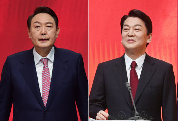 안철수 "尹 발언 가장 실망"…윤석열 테마주 줄줄이 ‘약세’