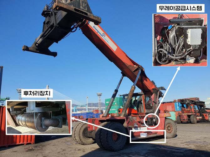 부산항 항만하역작업서 발생하는 미세먼지 80% 줄여