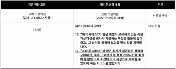 코빗, 암호화폐 자동매수 서비스 내놓는다