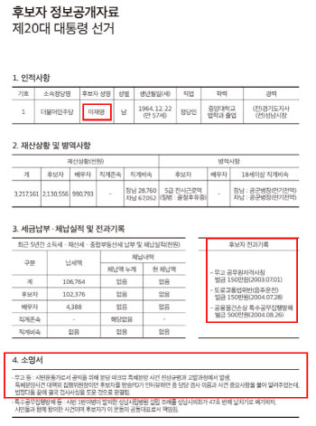 이재명 공보물 전과 소명 논란…與 선대위 "허위 아니다"