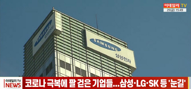 (영상)코로나 극복에 팔 걷은 기업들...삼성·LG·SK 등 ‘눈길’