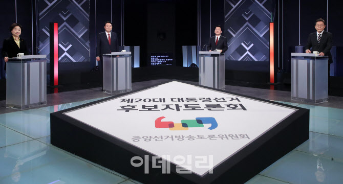 [포토]마지막 TV토론회 앞둔 각 당 대선 후보들