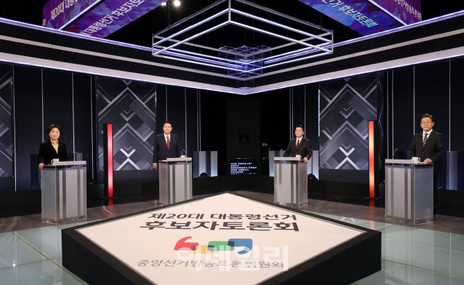 [포토]마지막 TV 토론회 여야 대선후보들