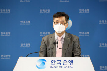 [일문일답]한은 "수 년내 1인당 국민소득 4만달러 달성할 것"