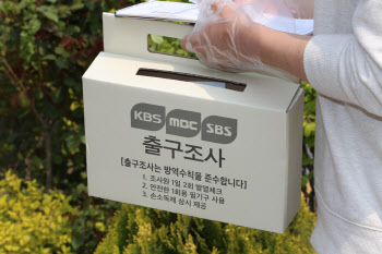 지상파3사 출구조사 발표는 3월 9일 19시 30분