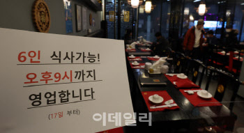 내일부터 식당·카페 밤 11시까지 영업… 사적모임은 6인 유지