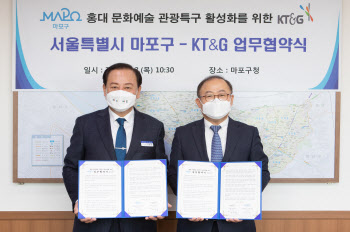 KT&G, 마포구청과 홍대 문화예술 관광특구 활성화 협력