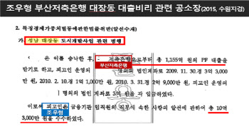 '봐주기 의혹' 대장동 PF대출, "윤석열 TV토론 해명은 거짓"