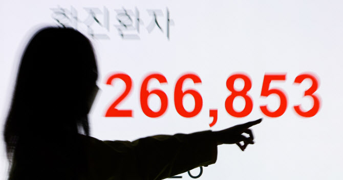 11시 완화 → 최대 '39만' 전망…"'대선 여론' 의식 아냐"(종합)