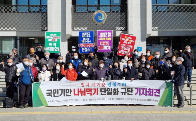 인천 시민단체  “안철수·윤석열 단일화 야합 규탄”